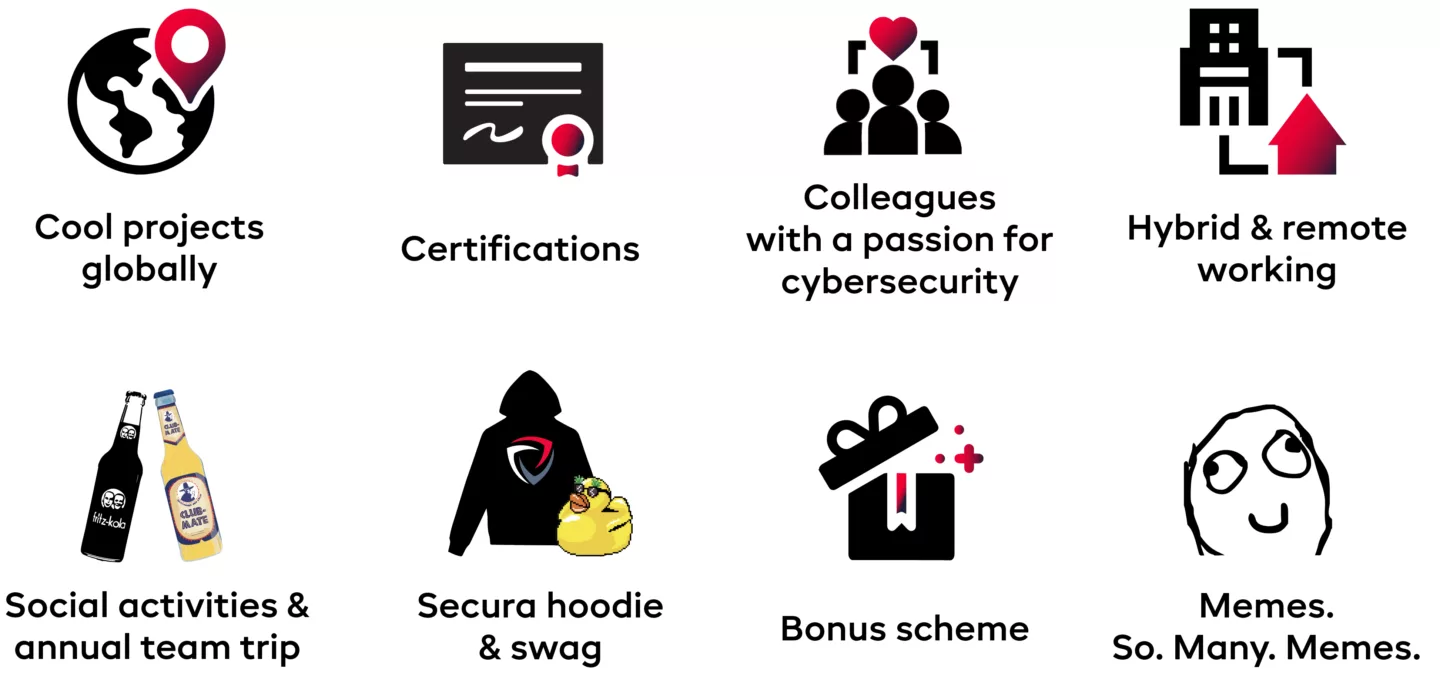 Benefits 2022 v6