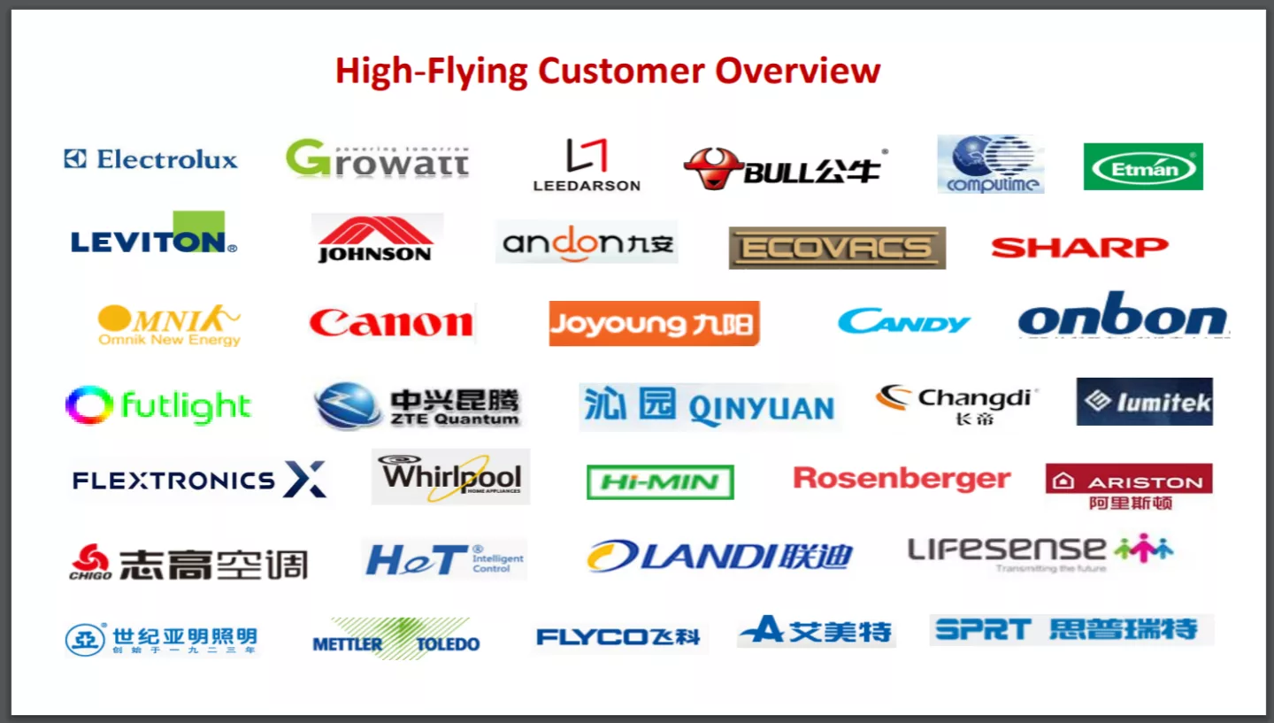 Hi flying customers