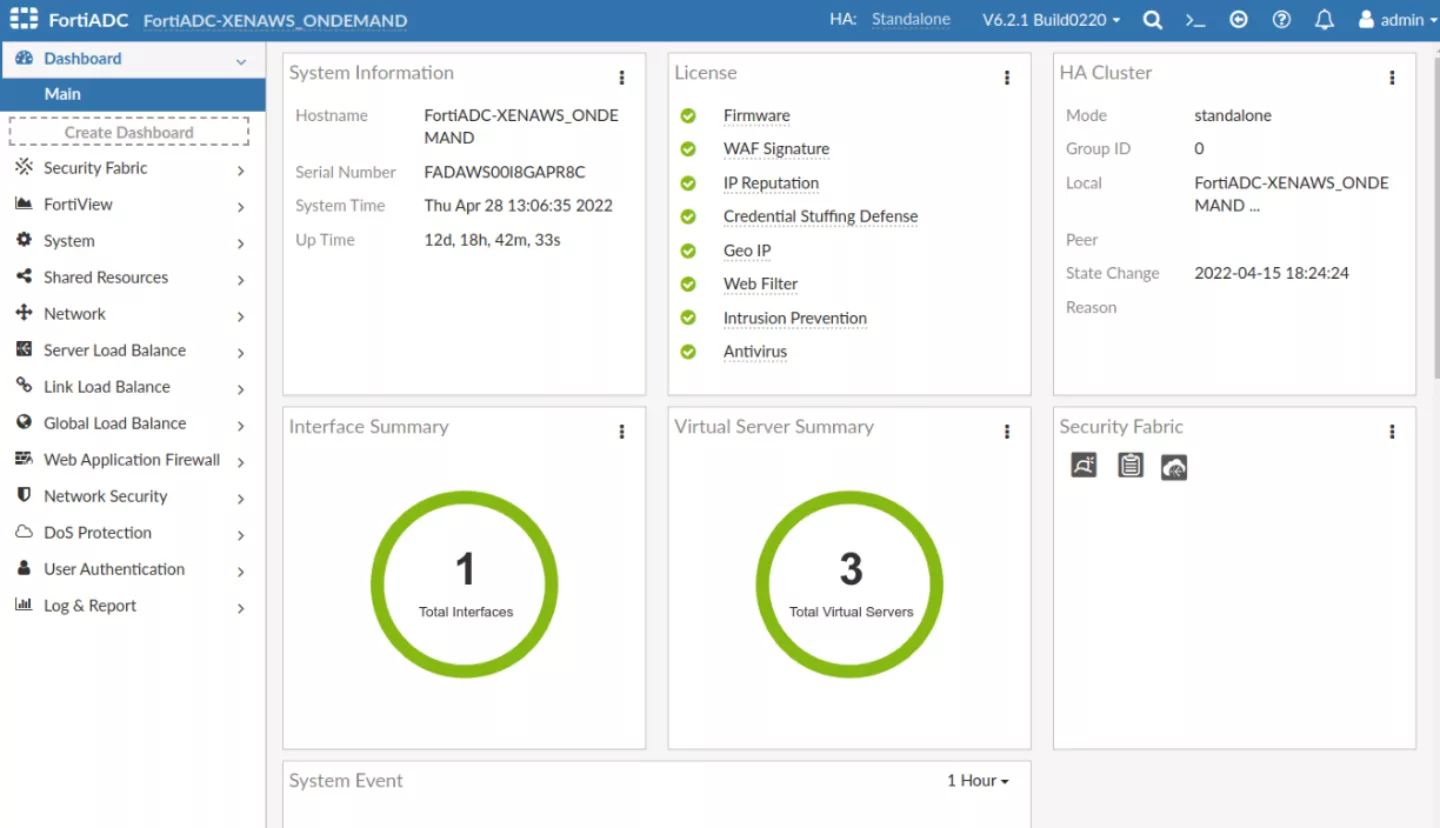 Selection of Fortinet Application Delivery Controller (FortiADC)