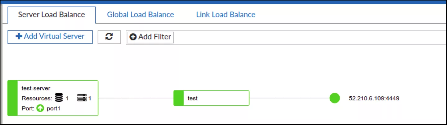 Web server managed by FortiADC load balancer