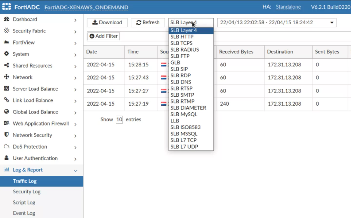 WAF component effectively blocked some of the basic malicious payloads that were tested.