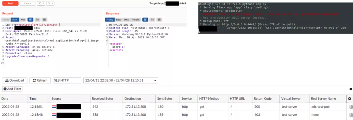 Fortinet 10