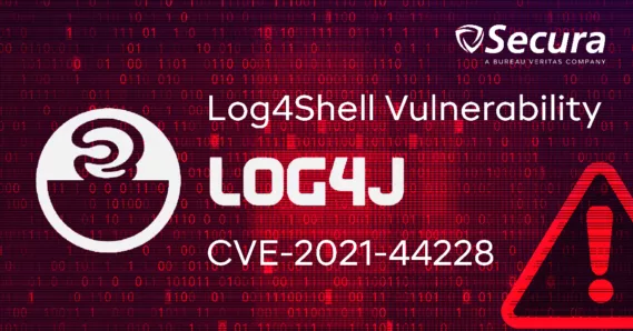 Log4shell