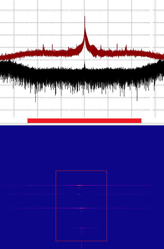 Image in image block